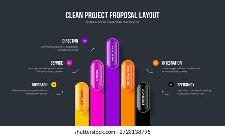 Consulting Growth Five Step Diagram Slideshow Layout. Professional Showcase Frame Template Vector Illustration. Company Launch 5 Option Infographic Slide Design.