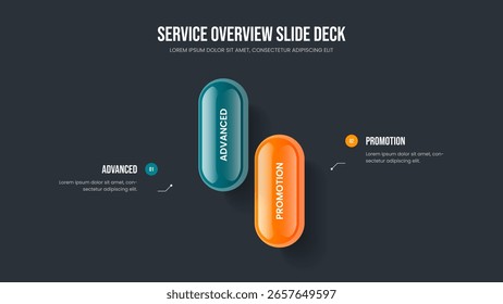 Beratung Wachstum Slide Design Vektorgrafik. Marketing Showcase Zwei-Elemente-Diagramm Präsentationslayout. Corporate Planning 2 Option Infographic Slideshow Template.
