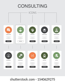Consulting Infographic 10 steps UI design. Expert, knowledge, experience, consultant simple icons