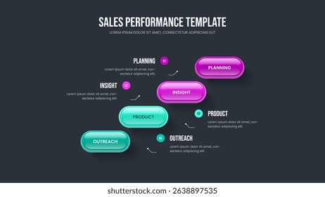 Consulting Innovation 4 Element Infographic Presentation Design. Business Performance Slideshow Layout Vector Illustration. Service Analysis Four Step Diagram Frame Template.
