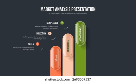 Consulting Insight Three Step Infographic Slideshow Layout. Service Campaign 3 Element Diagram Presentation Design. Advertising Visualization Frame Template Vector Illustration.