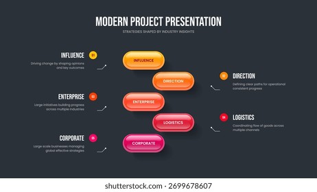 Consulting Introduction 5 Step Infographic Slide Layout. Modern Visualization Five Option Diagram Frame Design. Product Performance Slideshow Template Vector Illustration.