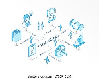 Consulting isometric concept. Connected line 3d icons. Integrated infographic system. People teamwork. Goals, Expert, Success symbol. Business Strategy, Advise, Knowledge and Support pictogram