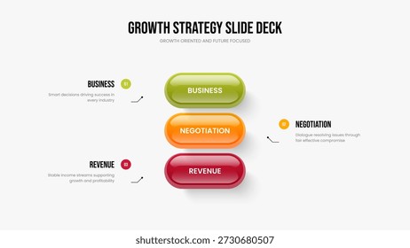 Plantilla de presentación de diapositivas de 3 pasos de lanzamiento de consultoría. Diseño de marco de infografía de tres elementos de desarrollo publicitario. Ilustración vectorial de diseño de diapositivas de introducción moderna.