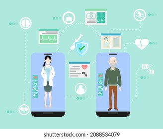 Consulting patients with doctors via smartphones with online technology. Online medical support Doctor online. Medical services Inquire about health and medical information.