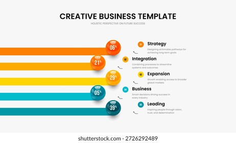 Ilustración vectorial de Plantilla de diapositivas de Plan de consultoría. Publicidad Previsión Diseño de marco de gráfico de 5 pasos. Perfil educativo Diseño de presentación infográfica de cinco elementos.