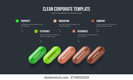 Plantilla de presentación de diagrama de 5 elementos de planificación de consultoría. Ilustración vectorial de diseño de marco de previsión empresarial. Propuesta de servicio Diseño de presentación de diapositivas de infografía de cinco pasos.
