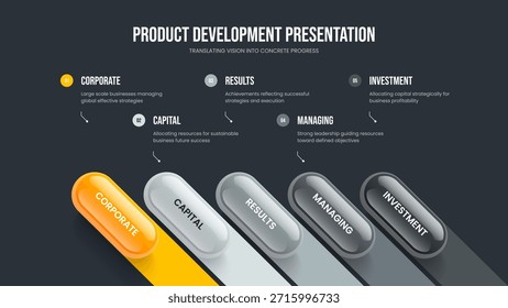 Consultoría de Ilustración vectorial de Diseño de Marcos de Cartera. Plantilla de presentación de diagrama de opciones de revisión de la compañía 5. Estrategia de servicio Diseño de diapositiva infográfica de cinco elementos.