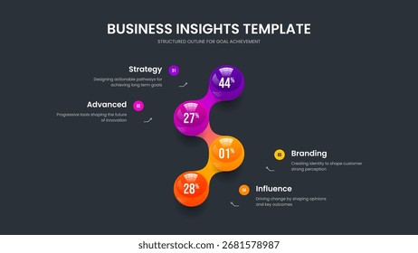 Consulting Portfolio Slideshow Template Vector Illustration. Marketing Growth 4 Step Graph Frame Design. Colorful Solution Four Option Diagram Presentation Layout.
