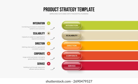 Consulting Profile Cinco Opção Layout de Apresentação Infográfica. Ilustração do vetor do modelo de slide de crescimento da empresa. Visão geral digital Design de apresentação de slides de diagrama de 5 etapas.
