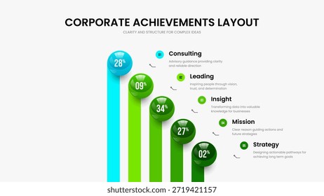 Consulting Review Five Element Chart Frame Design. Market Forecast 5 Step Infographic Slideshow Layout. Simple Strategy Presentation Template Vector Illustration.