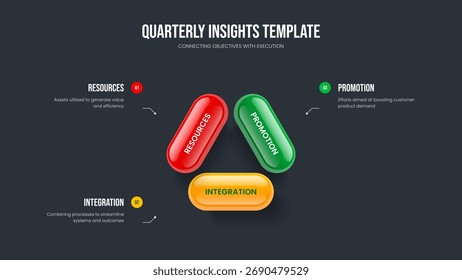 Consulting Showcase 3 Element Diagram Slide Design. Business Solution Three Step Infographic Frame Layout. Project Plan Slideshow Template Vector Illustration.