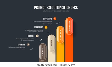 Consulting Showcase Presentation Layout Vector Illustration. Company Introduction 4 Step Diagram Frame Template. Marketing Overview Four Option Infographic Slide Design.