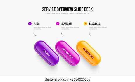 Diseño de diapositivas de infografía de tres opciones. Ilustración vectorial de diseño de presentación de diapositivas de Modern Insight. Crecimiento de marketing Plantilla de marco de diagrama de 3 pasos.