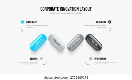 Modelo de apresentação de slides do diagrama de quatro elementos da solução de consultoria. Estratégia Profissional 4 Passo Infográfico Frame Layout. Ilustração de vetor de design de slide de perfil corporativo.