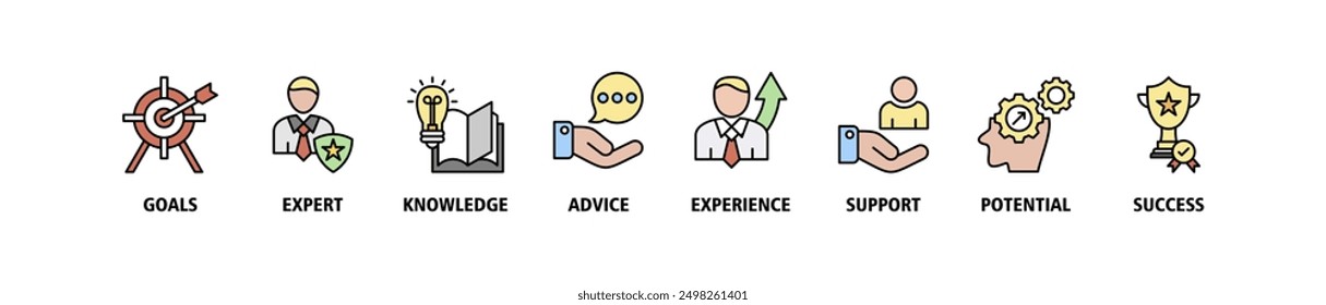 Consulting web banner icon set vector illustration concept for business consultation with an icon of goals, expert, knowledge, advice, experience, support, potential, and success icons