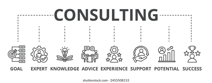 Concepto de Ilustración vectorial de íconos de Anuncio de Web de consultoría para asesoría de negocios con objetivos, experto, conocimiento, asesoría, experiencia, Asistencia, potencial e ícono de éxito.