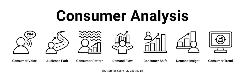 Concepto de Ilustración vectorial de ícono de Anuncio de Web de análisis de consumo para negocios con ícono de voz de consumidor, ruta de audiencia, patrón de consumidor, flujo de demanda, cambio de consumidor, visión de la demanda.