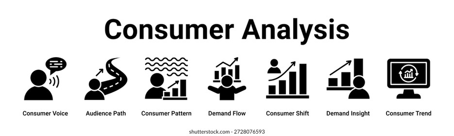 Concepto de Ilustración vectorial de ícono de Anuncio de Web de análisis de consumo para negocios con ícono de voz de consumidor, ruta de audiencia, patrón de consumidor, flujo de demanda, cambio de consumidor, visión de la demanda.