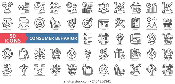 Consumer behavior icon collection set. Containing attitude, analytics, diagram, money, analysis, ratings, customer icon. Simple line vector.