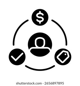 Elemento De Ícone De Comportamento Do Consumidor Para Design