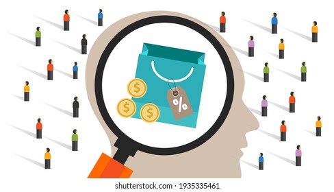 consumer behavior predicting customer buyer insight understanding analysis and research  market 
