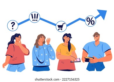 Consumer behavior, purchase decision making and purchasing preferences, flat vector illustration isolated on a white background. Consumer behavior and habits.