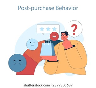 Consumer behavior. Purchase expectation and experience. Buyer evaluating their satisfaction with recent purchases. Flat vector illustration