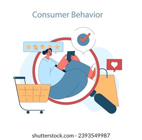 Consumer behavior. Purchase journey. Customer engagement with product ratings and satisfaction indicators in a digital store or marketplace. Flat vector illustration