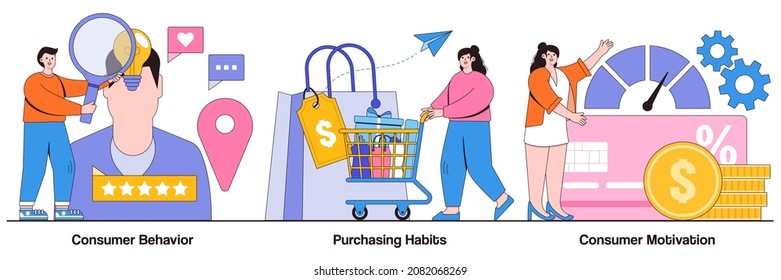 Consumer behavior, purchasing habits, consumer motivation concept with tiny people. Buyer persona and purchase decision process vector illustration set. Customer buying, shopping habits metaphor.