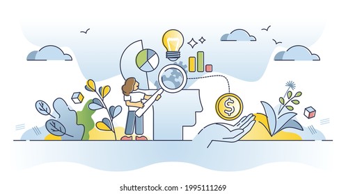 Consumer behavior research and client thinking prediction outline concept. Marketing strategy to increase product purchase decision vector illustration. Advertising based on psychological engagement.