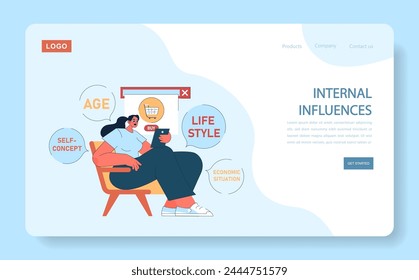 Consumer behavior web or landing. Purchase journey. Influence of age, self-concept, lifestyle, and economic situation on shopping habits and online purchasing decisions. Flat vector illustration