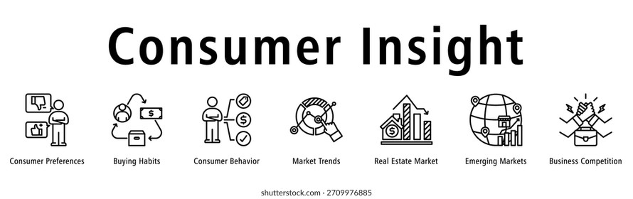 Banner do Consumer Insight apresentando preferências, hábitos, comportamento, tendências, imóveis, mercados emergentes e dinâmica competitiva.