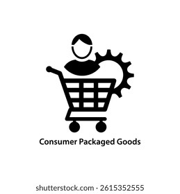 Consumer Packaged Goods text on white background