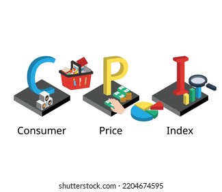 Consumer Price Index Cpi Measure Average Stock Vector (Royalty Free ...