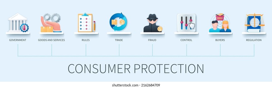 Consumer Protection Banner With Icons. Government, Goods, Services, Rules, Trade, Fraud, Control, Buyers, Regulation Icons. Business Concept. Web Vector Infographics In 3d Style