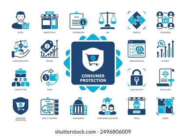 Conjunto de iconos de protección del consumidor. Mercado, Comprador, Competencia, Comercio, Educación del Consumidor, Fraude, Regulación, Ley. Iconos sólidos de color duotono