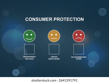 Consumer protection level infographic template with emoji indicators. Safety disclosure assessment chart showing transparent to no information levels. Consumer protection concept. Vector illustration