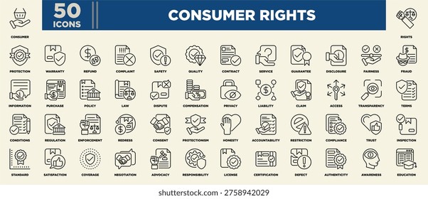 Consumer Rights Icon Set Line Black