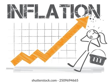 Consumer with shopping cart is shocked by high inflation rate - Vector illustration