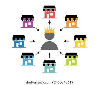 Consumer sovereignty is a traditional economic theory that states that consumers have the ultimate power when it comes to products that come to the market