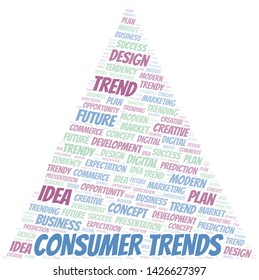 Consumer Trends word cloud. Wordcloud made with text only.