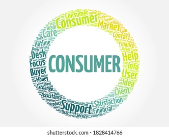 Cloud de palabras de consumo, fondo de concepto de negocio