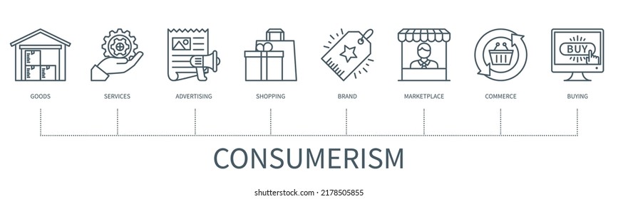 Consumerism concept with icons. Goods, services, advertising, shopping, brand, marketplace, commerce, buying icons. Web vector infographic in minimal outline style