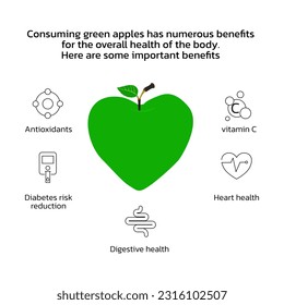 Consuming green apples has numerous benefits for the overall health of the body. Here are some important benefits