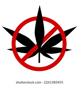 está prohibido el consumo de cannabis, está prohibido portar cannabis y drogas