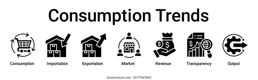 Consumption Trends banner web icon vector illustration concept for business with icon of Consumption, Importation, Exportation, Market, Revenue, Transparency.
