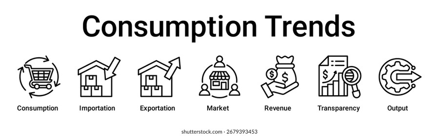 Consumption Trends banner web icon vector illustration concept for business with icon of Consumption, Importation, Exportation, Market, Revenue, Transparency.