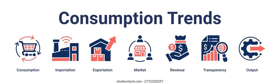 Concepto de Ilustración vectorial del icono del Web del Anuncio para el negocio con el icono del consumo, de la importación, de la exportación, del mercado, de los ingresos, de la transparencia.