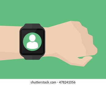 Contact apps on smartwatch applications icons flat minimal design,vector illustration.